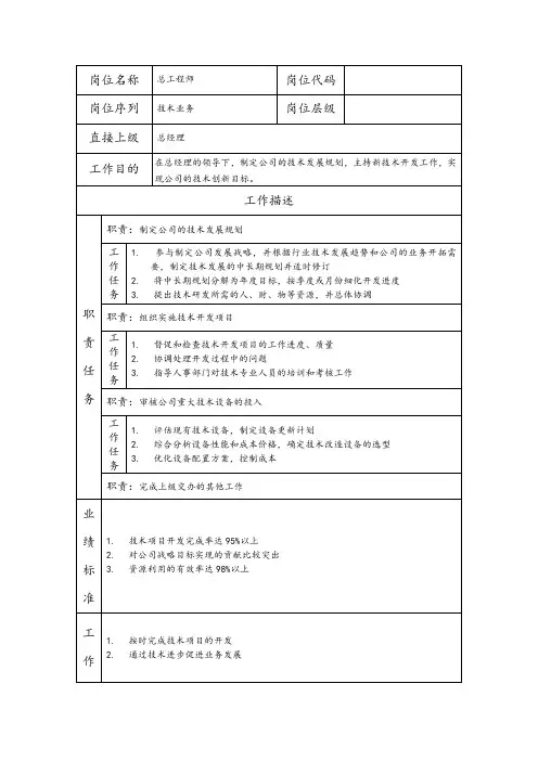 总工程师--营销业务类岗位职责说明书