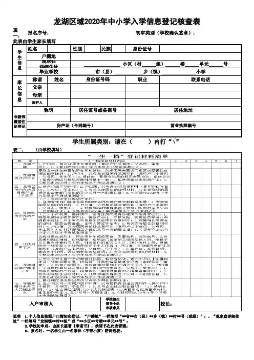 招生报名信息核查登记表