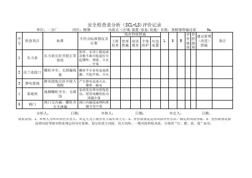 精馏隐患分析