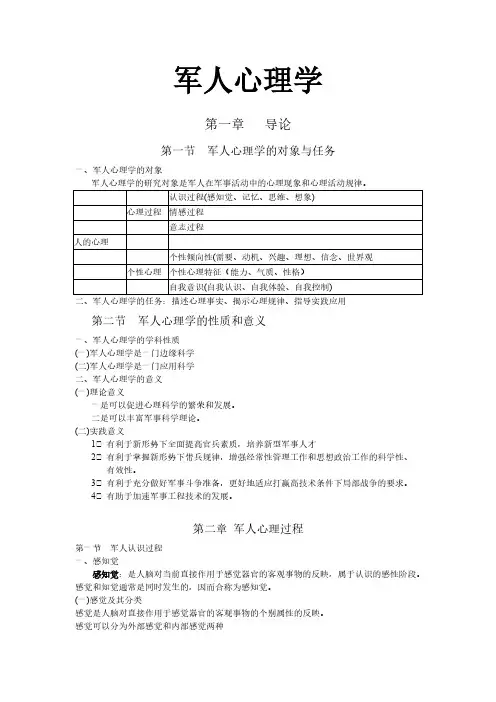 [VIP专享]军人心理学学习资料
