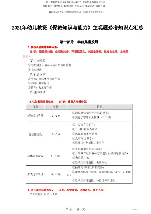 幼儿教师资格证《保教知识与能力》主观题必考知识点汇总