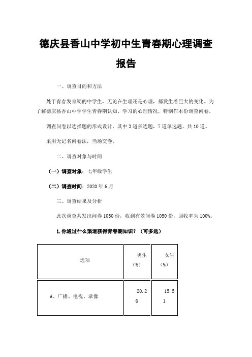 德庆县香山中学初中生青春期心理调查报告