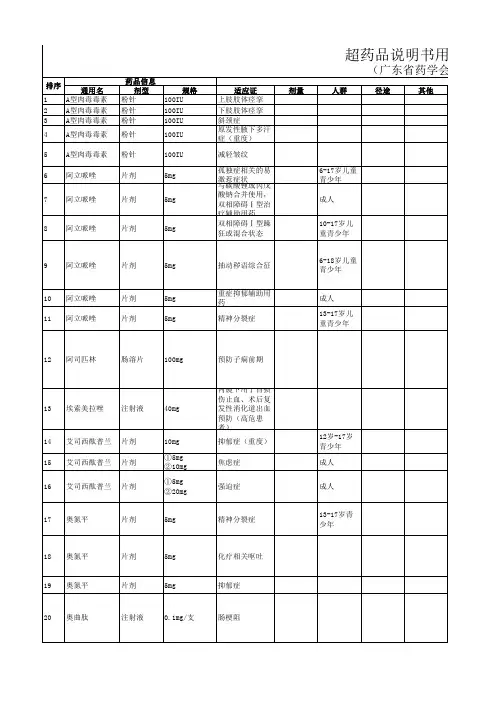 超药品说明书用药目录 版 