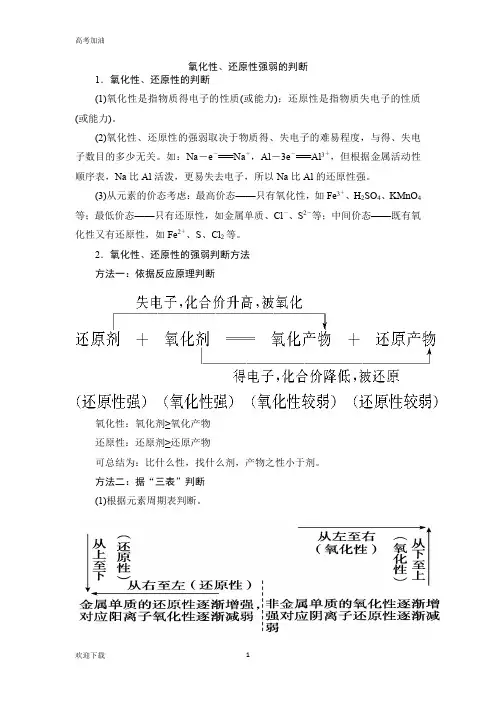 氧化性、还原性强弱的判断