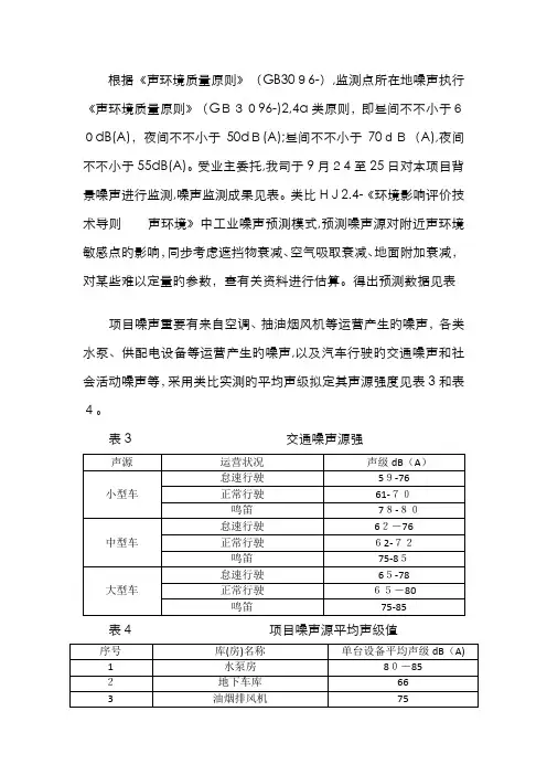 噪声分析报告
