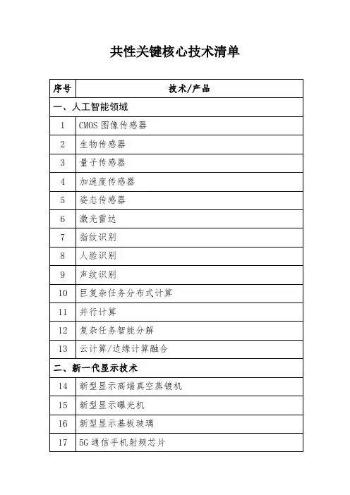 共性关键核心技术清单