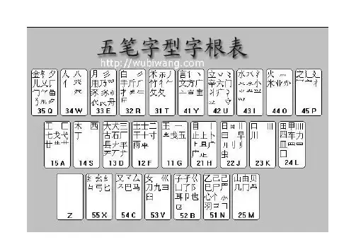 五笔字型字根表