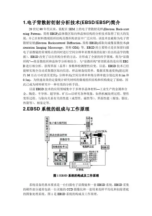 EBSD的工作原理、结构及操作