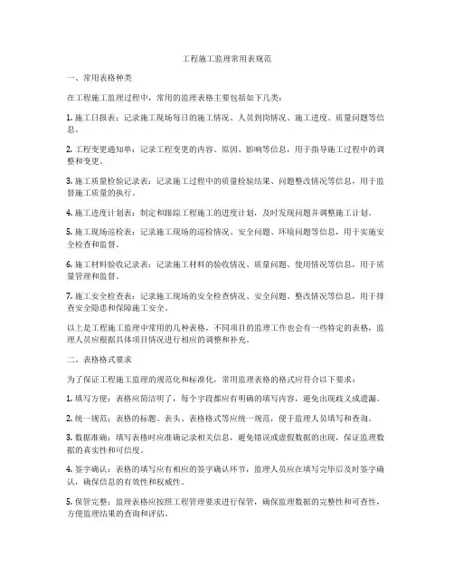 工程施工监理常用表规范