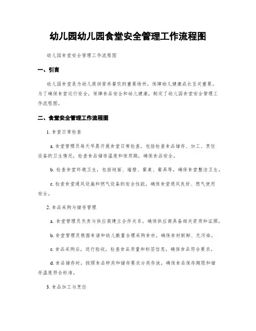 幼儿园幼儿园食堂安全管理工作流程图