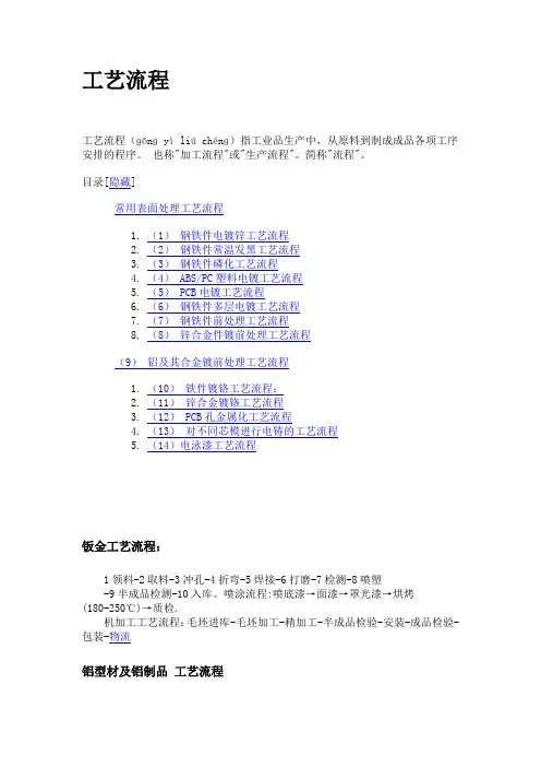 工业产品常用工艺流程