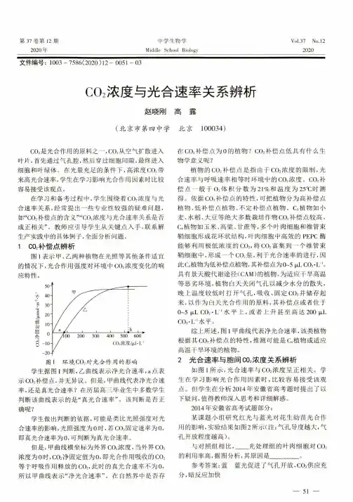 CO2浓度与光合速率关系辨析
