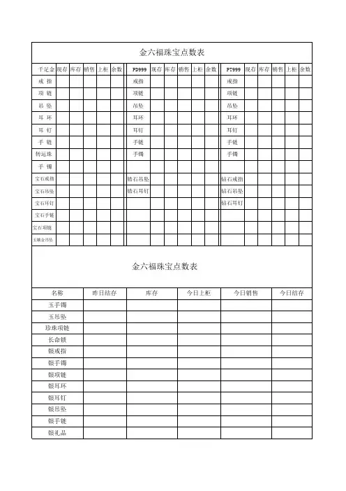 珠宝盘点表