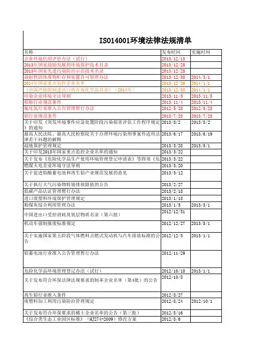 ISO14001环境法律法规清单2014版