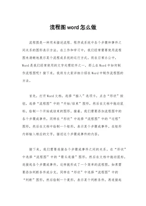 流程图word怎么做
