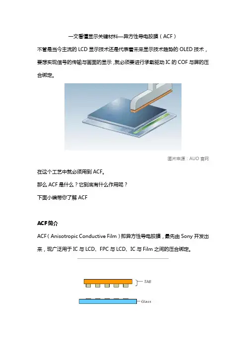一文看懂显示关键材料—异方性导电胶膜(ACF)