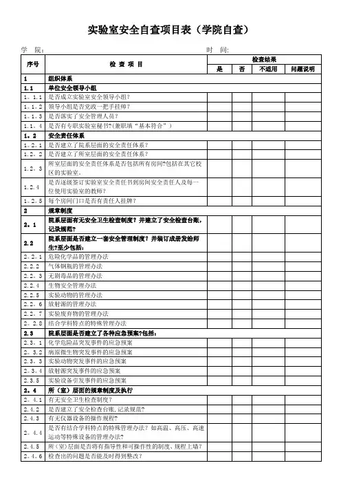 实验室安全自查项目表(学院自查)
