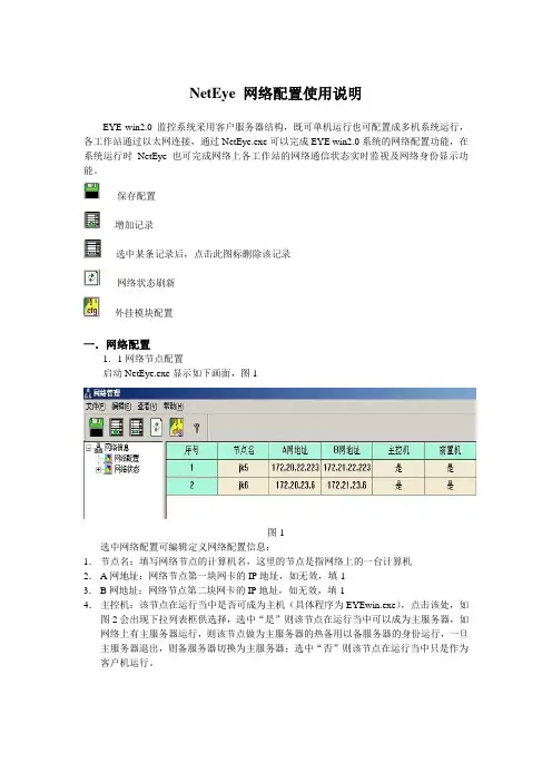 NetEye使用说明