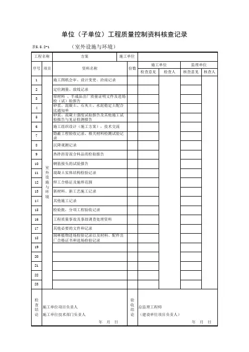 表5.5.2-1 单位(子单位)工程质量控制资料核查记录(室外设施与环境)