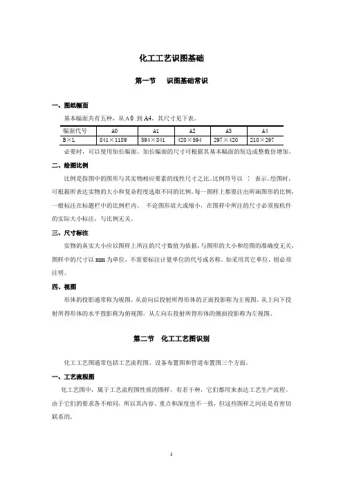 化工工艺识图基础