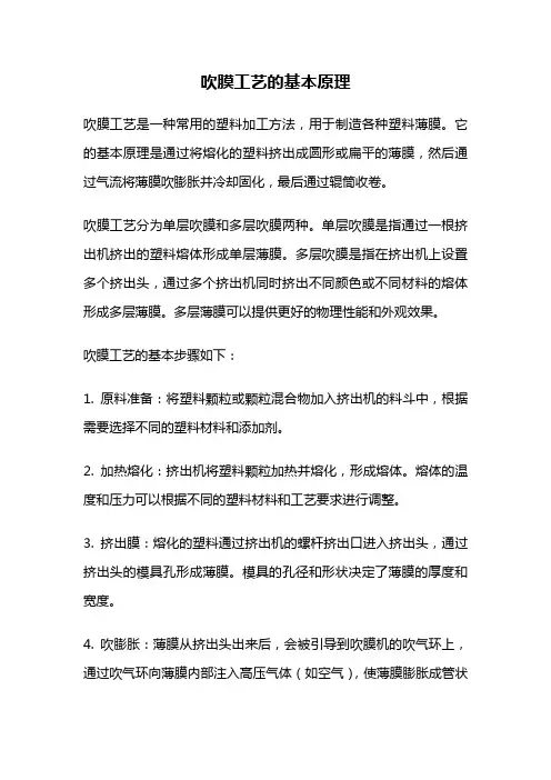 吹膜工艺的基本原理