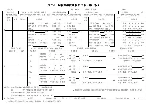 表7-2 钢筋安装质量检验记录(梁、板)