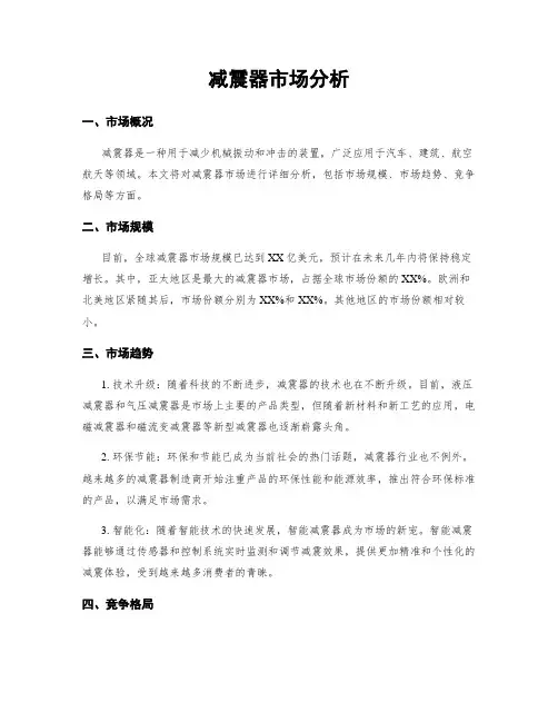 减震器市场分析