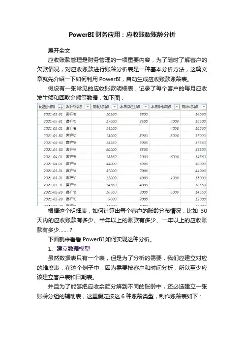 PowerBI财务应用：应收账款账龄分析