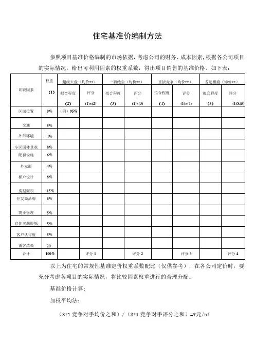 房地产运营 -房地产开发公司住宅基准价编制方法