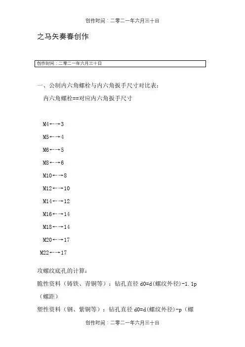 螺丝尺寸及扳手对照表-30对应梅花扳手