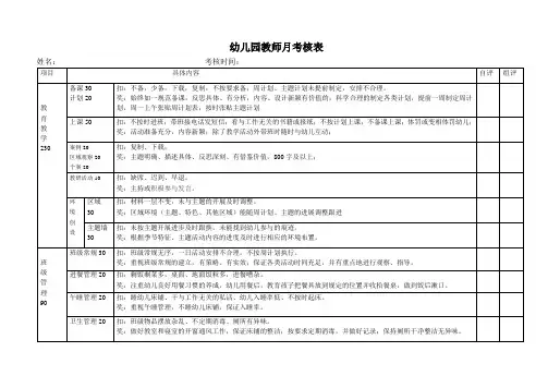 教师月考核表