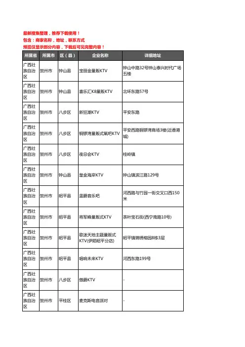新版广西壮族自治区贺州市KTV企业公司商家户名录单联系方式地址大全67家