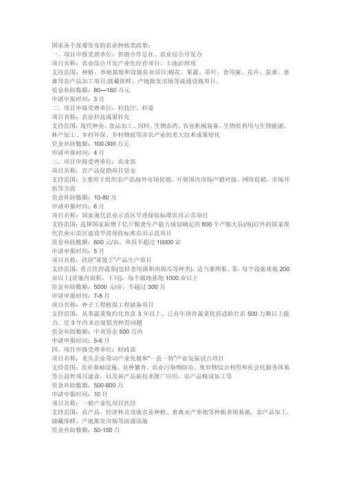 农业补贴一览