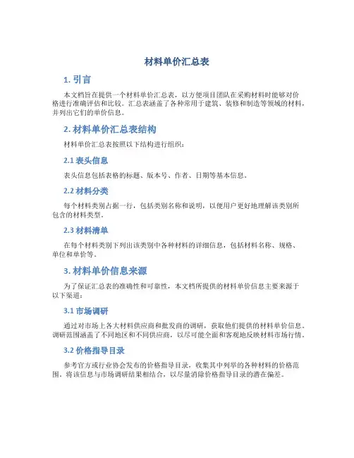 材料单价汇总表
