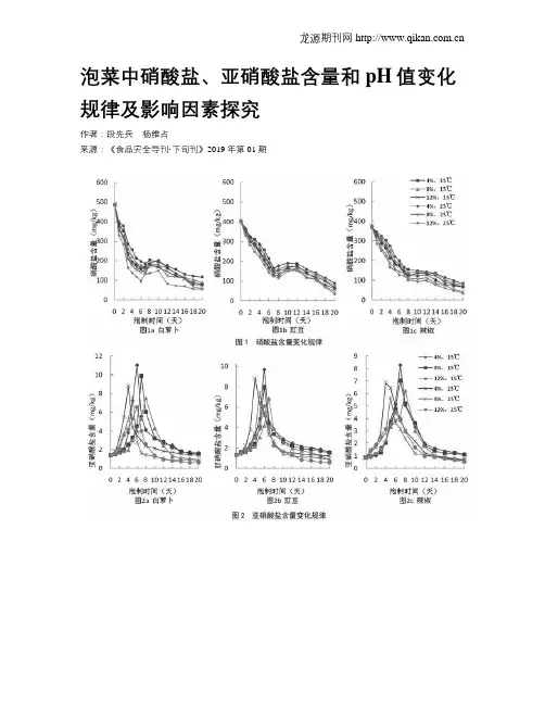 泡菜中硝酸盐、亚硝酸盐含量和pH值变化规律及影响因素探究
