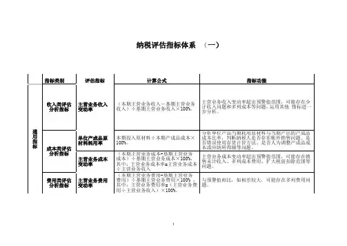 纳税评估指标体系
