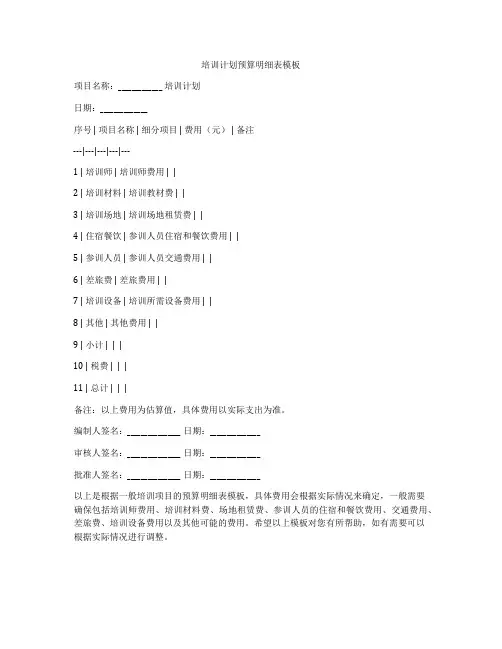 培训计划预算明细表模板