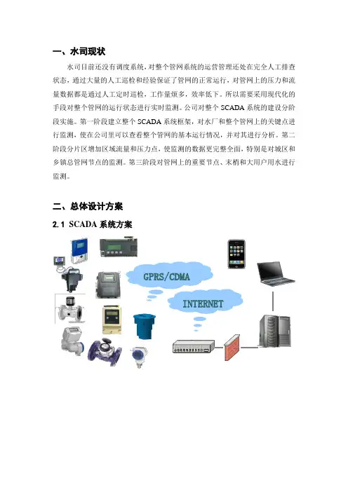 供水管网SCADA系统方案