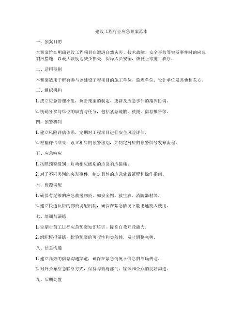 建设工程行业应急预案范本