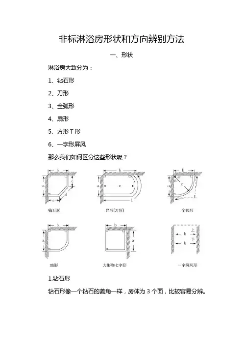 非标淋浴房形状和方向辨别方法