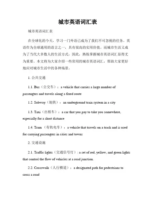  城市英语词汇表