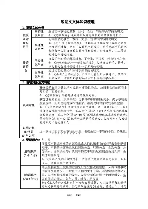 高中语文说明文文体知识梳理