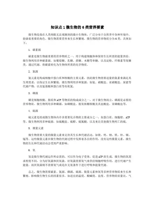知识点1微生物的6类营养要素