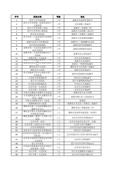 四川省二级以上医院信息