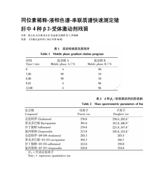 同位素稀释-液相色谱-串联质谱快速测定猪肝中4种 β 2-受体激动剂残留