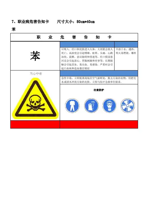 工作场所职业危害告知卡(示例)