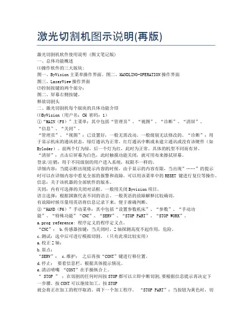 激光切割机图示说明(再版)