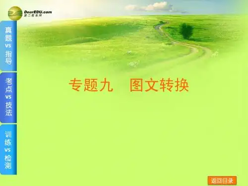 (重庆专用)2015年高考语文一轮复习 专题9 图文转换课件