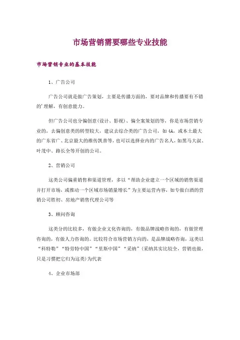 大学_市场营销需要哪些专业技能
