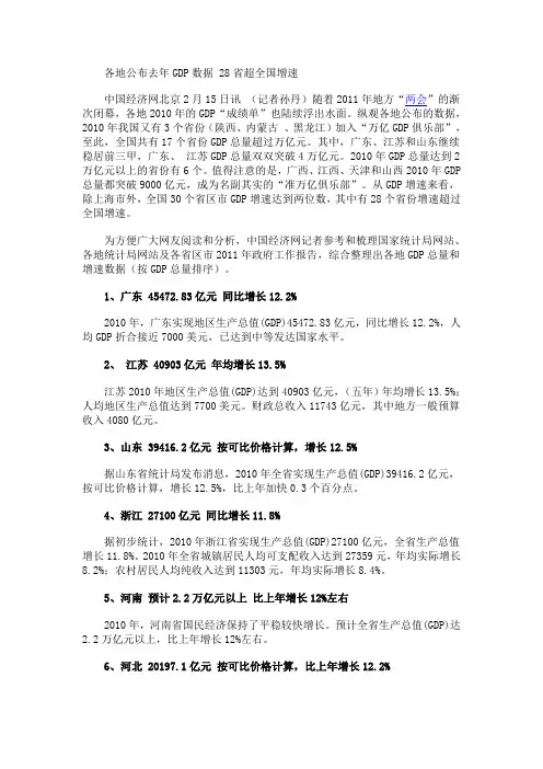 2010各省GDP情况